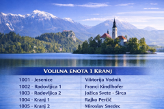 Kandidati-za-poslance-1