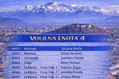 Kandidati-za-poslance-4