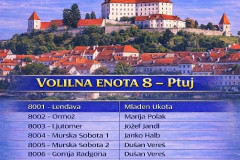 Kandidati-za-poslance-8